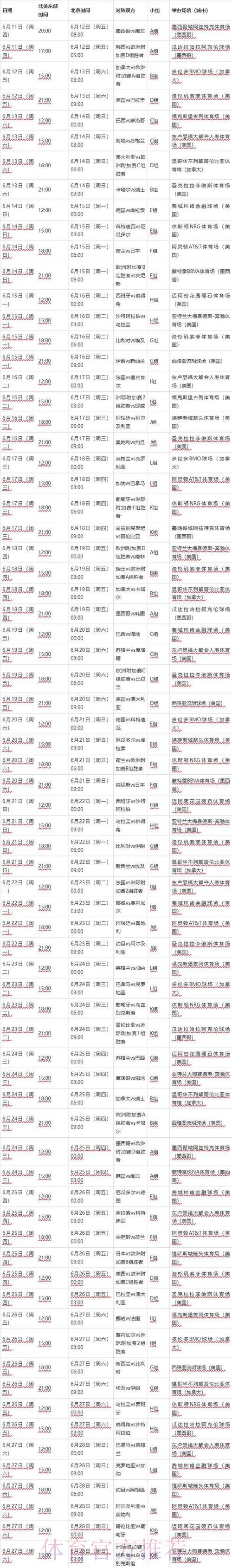 2026世界杯每日赛程今日最新时间表实时查看 2026世界杯每日赛程今日最新时间表实时查看