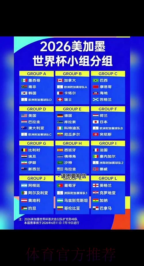2026世界杯小组赛赛程实时更新完整安排怎么查 2026世界杯小组赛赛程实时更新完整安排怎么查