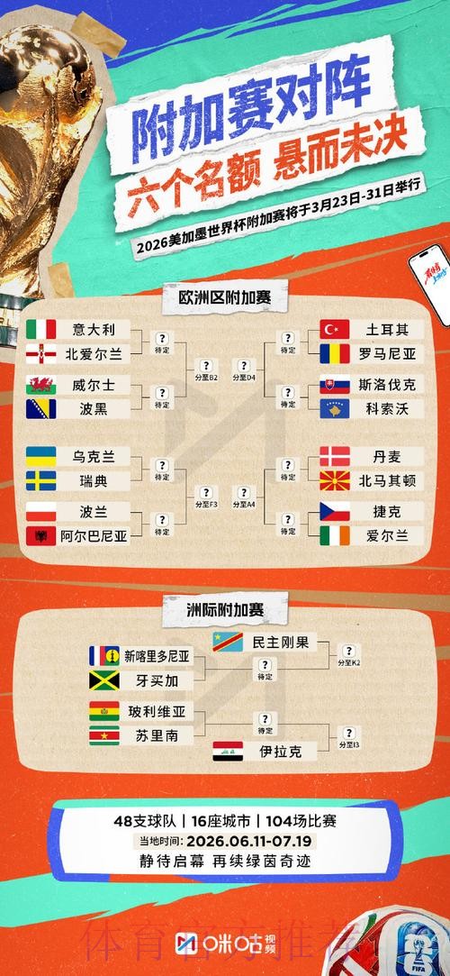 2026世界杯盘口分析与投注策略解析 2026世界杯盘口分析与投注策略解析