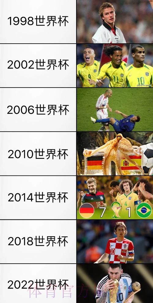 官方指南:访问国际足联世界杯官方网站的精彩世界 官方指南:访问国际足联世界杯官方网站的精彩世界